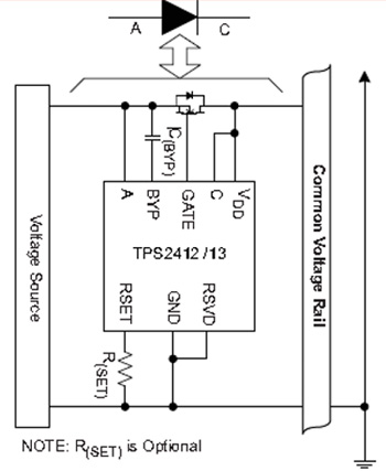TI’s ORing controller TPS2412/13